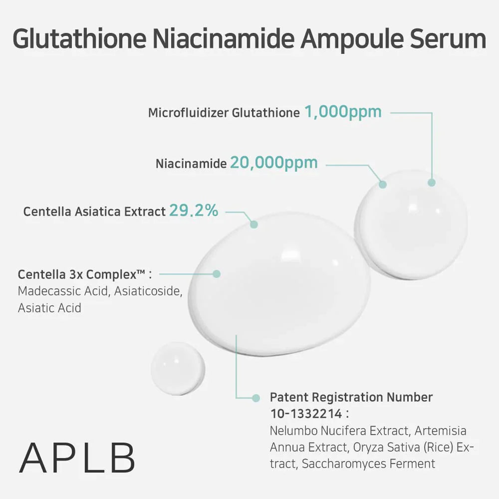 APLB - Glutathione Niacinamide Ampoule Serum - 40ml Serums